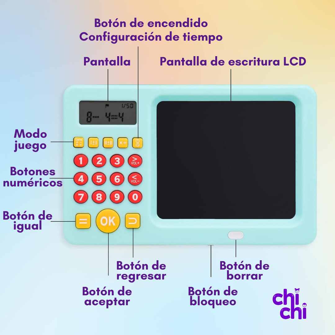 TABLERO MATEMÁTICO INTERACTIVO 🧮